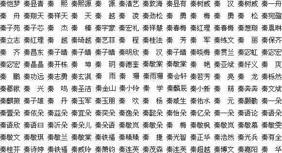 洗涤行业起名_金融行业起名_公司起名行业特征