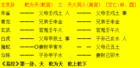 属蛇五行缺金取名_男孩五行缺金缺木取名宝典_五行缺金火取名