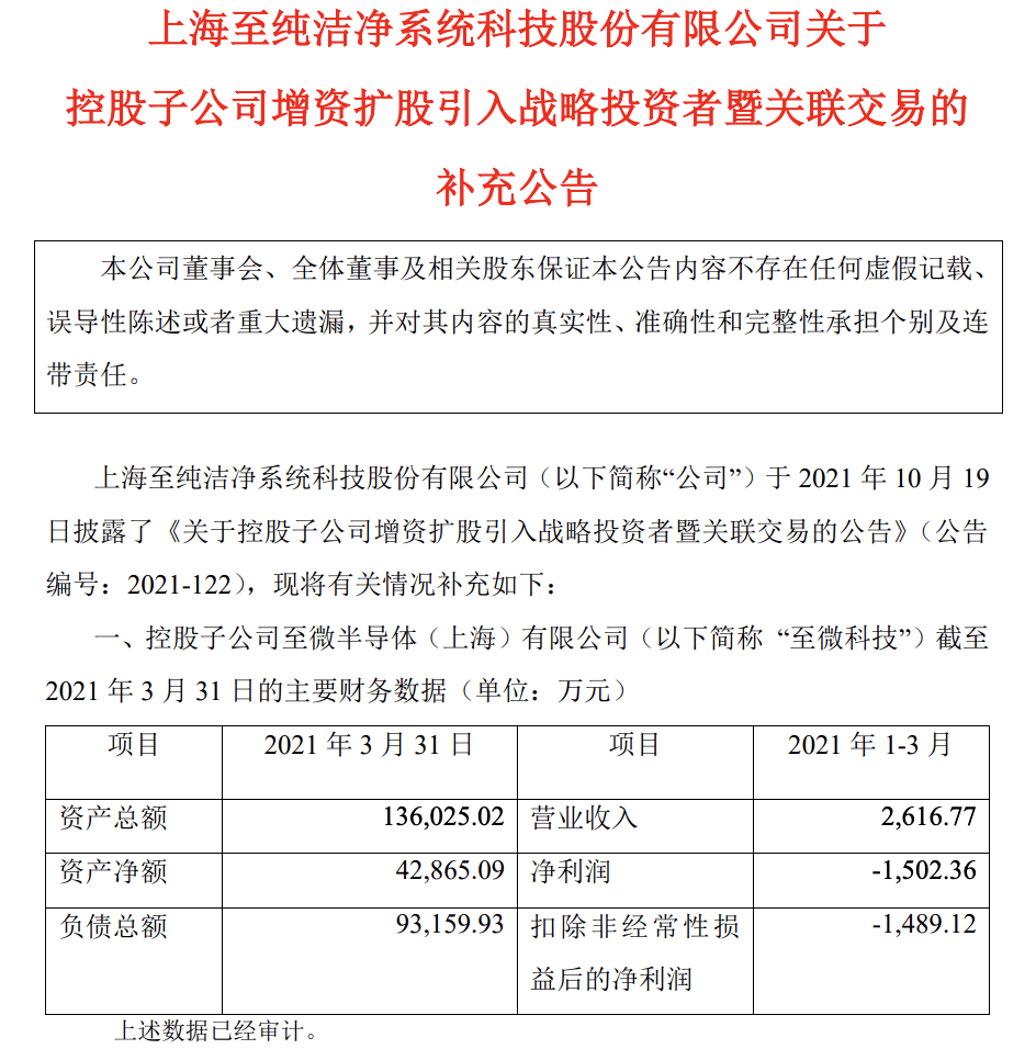 <strong>中国股市：“神功股份、TCL科技”等8家上市公司发布重要公告</strong>