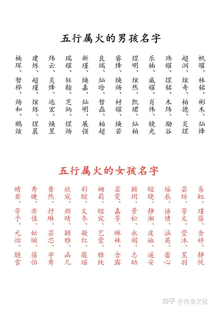 带水字旁有寓意的男孩子名字_带金带水女孩名字大全_带水女孩子名字