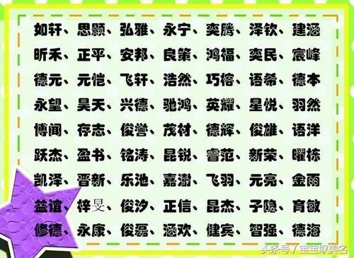 2023年兔男宝宝名字大全 寓意极好的男孩名字