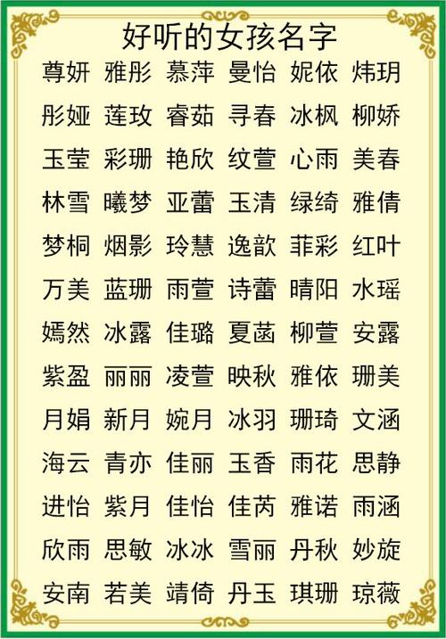 <strong>宝宝起名取名：牛年给女孩子起名字用什么字比较好</strong>