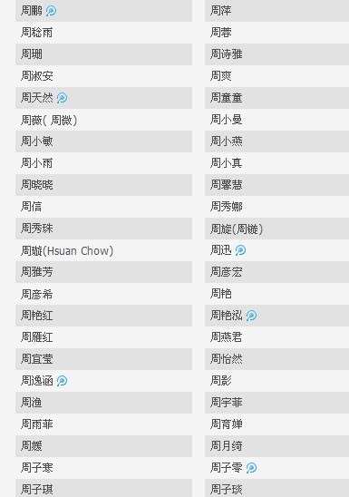 姓周的女孩名字都有什么